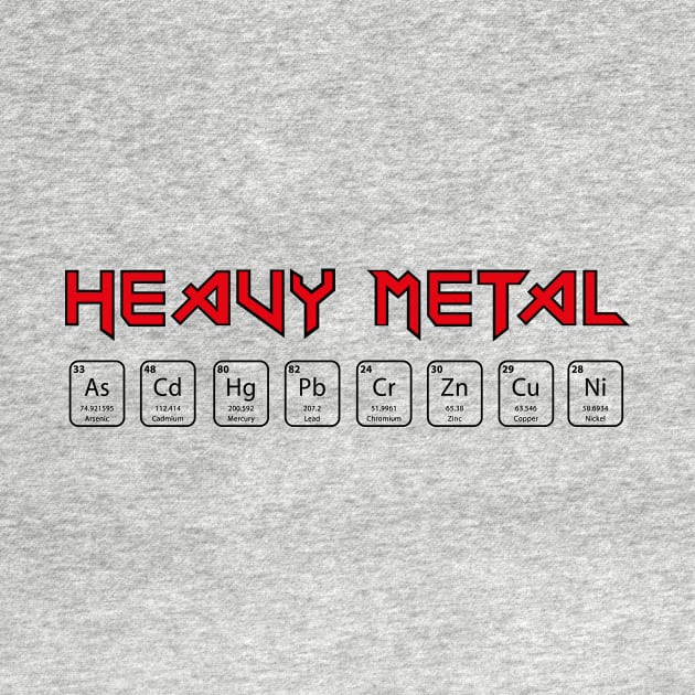 Heavy Metals by bannie